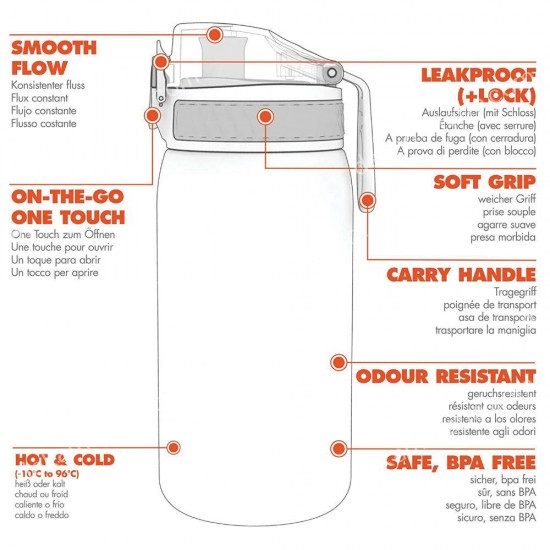 παγουρι πλαστικο ιον8 500ml σκυλακια 04.03.0056