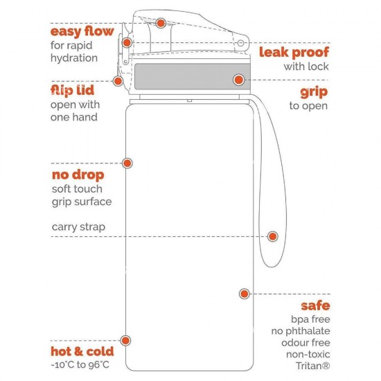 παγουρι pod 350ml πασχαλιτσα ion8 04.03.0072